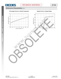 AP1695MTR-G1 Datasheet Page 7