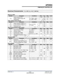 AP2004SL-13 Datasheet Page 4