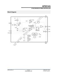 AP2014SG-13 Datasheet Page 3