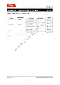 AP2111MP-3.3TRG1 Datasheet Page 5