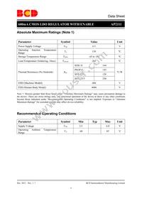 AP2111MP-3.3TRG1 Datasheet Page 6