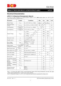 AP2111MP-3.3TRG1 Datasheet Page 7