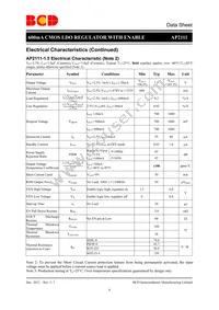 AP2111MP-3.3TRG1 Datasheet Page 8