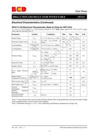 AP2111MP-3.3TRG1 Datasheet Page 12