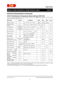 AP2111MP-3.3TRG1 Datasheet Page 13