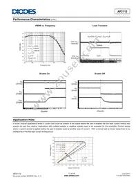 AP2112R5A-3.3TRG1 Datasheet Page 11