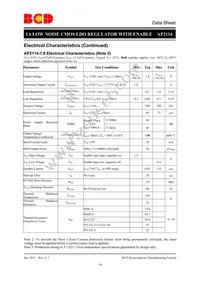 AP2114S-3.3G1 Datasheet Page 10
