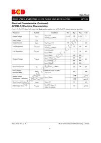 AP2120Z-3.3TRG1 Datasheet Page 8