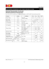 AP2120Z-3.3TRG1 Datasheet Page 17