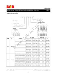 AP2121N-2.8TRE1 Datasheet Page 4