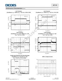 AP2125KC-4.2TRG1 Datasheet Page 15
