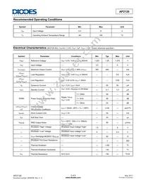 AP2126K-ADJTRG1 Datasheet Page 3