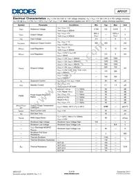 AP2127N-4.75TRG1 Datasheet Page 5