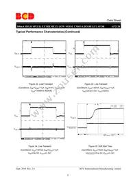 AP2128K-5.2TRG1 Datasheet Page 17