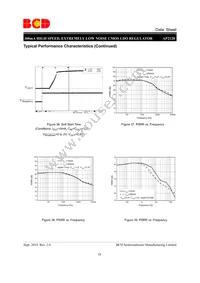 AP2128K-5.2TRG1 Datasheet Page 18