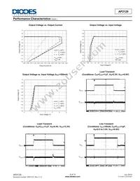 AP2129K-ADJTRG1 Datasheet Page 8