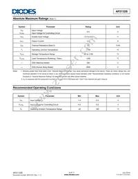AP2132BMP-1.5TRG1 Datasheet Page 4