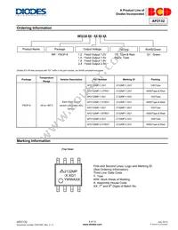 AP2132MP-1.5TRG1 Datasheet Page 9