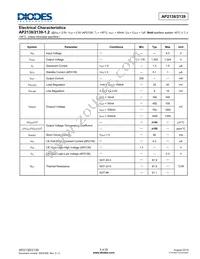 AP2138R-1.5TRG1 Datasheet Page 5
