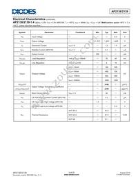 AP2138R-1.5TRG1 Datasheet Page 6