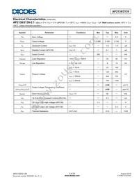 AP2138R-1.5TRG1 Datasheet Page 9