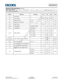 AP2138R-1.5TRG1 Datasheet Page 12