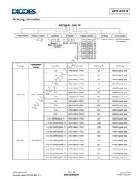 AP2138R-1.5TRG1 Datasheet Page 20