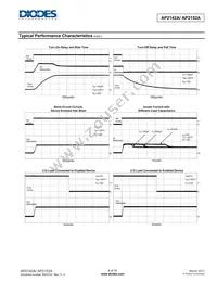 AP2142AMPG-13 Datasheet Page 6