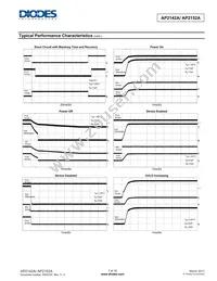 AP2142AMPG-13 Datasheet Page 7