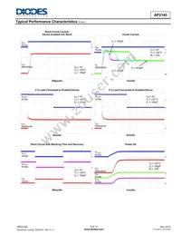 AP2145SG-13 Datasheet Page 5