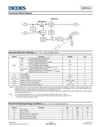 AP2151AFM-7 Datasheet Page 3