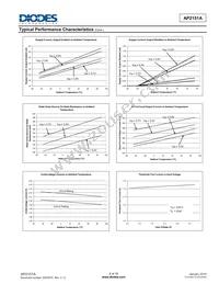AP2151AFM-7 Datasheet Page 8