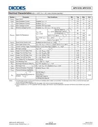 AP2151DM8G-13 Datasheet Page 4