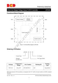 AP2160KTR-G1 Datasheet Page 3