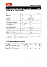 AP2160KTR-G1 Datasheet Page 4