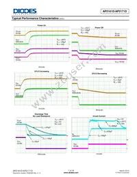 AP2161DMPG-13 Datasheet Page 7