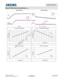 AP2161SG-13 Datasheet Page 7