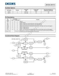 AP2162MPG-13 Datasheet Page 2
