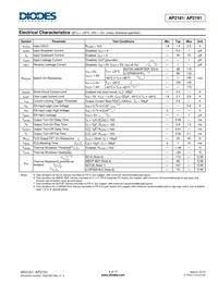 AP2181FMG-7 Datasheet Page 4