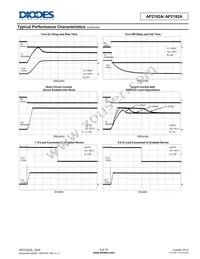 AP2182AFGEG-7 Datasheet Page 6