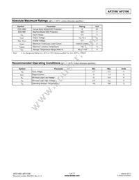 AP2196MPG-13 Datasheet Page 3