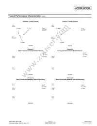 AP2196MPG-13 Datasheet Page 7