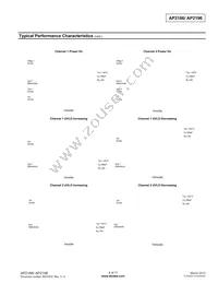 AP2196MPG-13 Datasheet Page 8