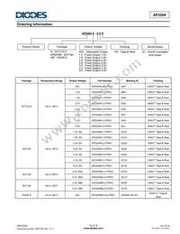 AP2204R-3.0TRG1 Datasheet Page 10