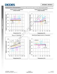 AP22814BW5-7 Datasheet Page 10