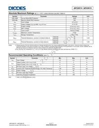 AP22815BWT-7 Datasheet Page 4