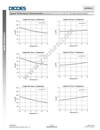 AP22913CN4-7-36 Datasheet Page 7