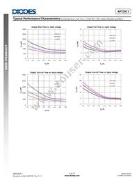 AP22913CN4-7-36 Datasheet Page 9