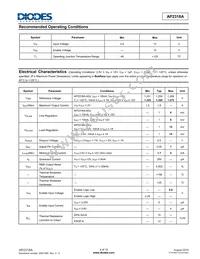 AP2318ADN-ADJTRG1 Datasheet Page 4