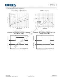 AP2318ADN-ADJTRG1 Datasheet Page 6